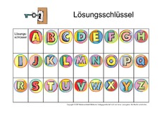 Lösungsschlüssel-Blanko-1.pdf